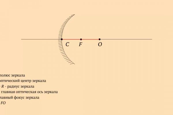 Кракен это современный даркнет маркет