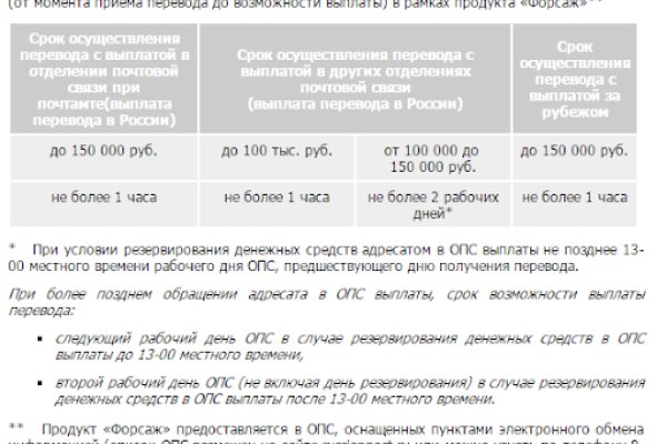 Кракен маркетплейс ссылка телеграмм