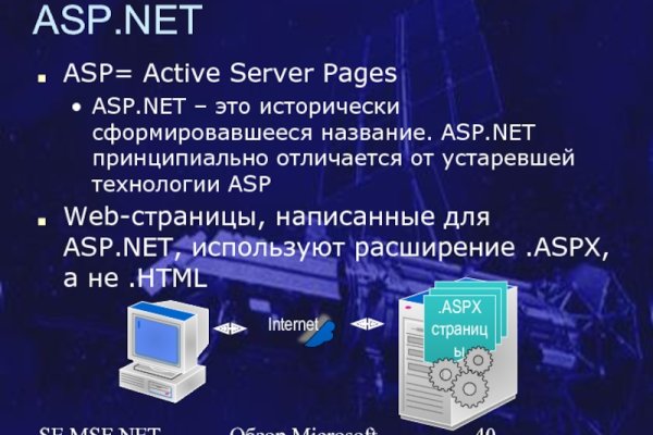 Кракен ссылка тупа германия